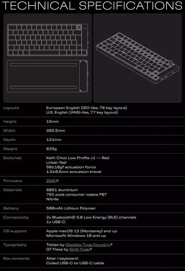 Electronic Materials Office® - Landing design inspiration