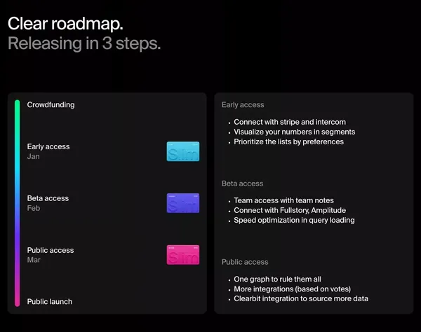 Slim — Real customer insights - Landing design inspiration