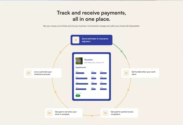 Claim Funding Software For Roofers | SquareDash - Landing design inspiration