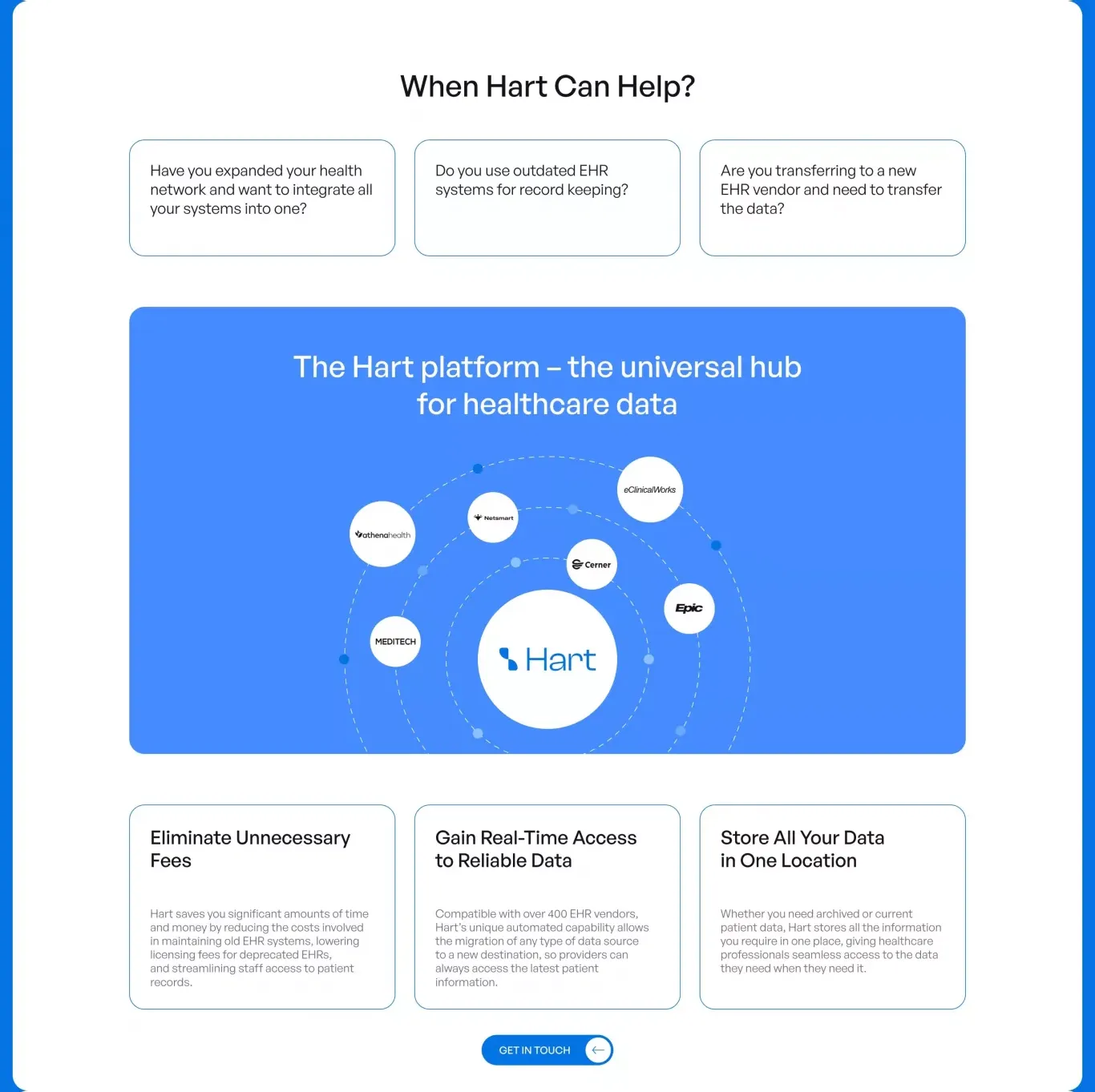 Value proposition