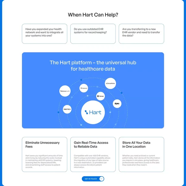 Hart | Better Healthcare Data for Better Healthcare Outcomes - Landing design inspiration