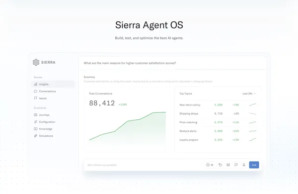 Sierra | Better customer experiences | Sierra - Landing design inspiration