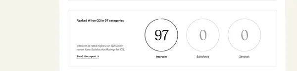 The #1 AI agent and next-gen Helpdesk for customer service - Landing design inspiration