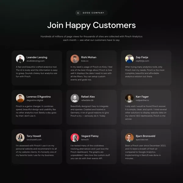 Signup – Pirsch Analytics - Landing design inspiration