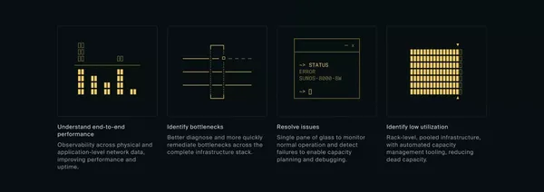 Oxide - Landing design inspiration