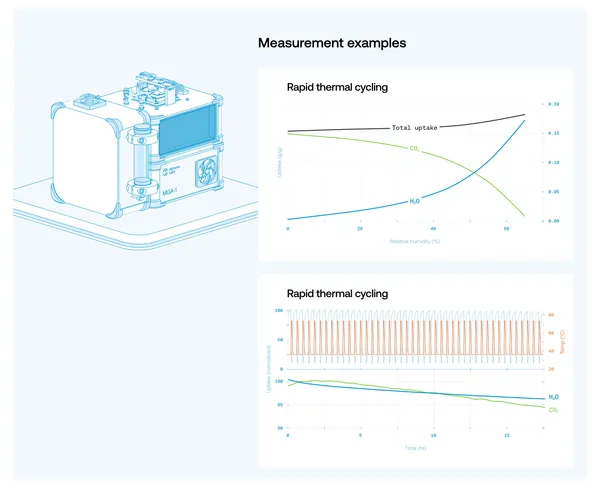 Alphane Labs - Landing design inspiration