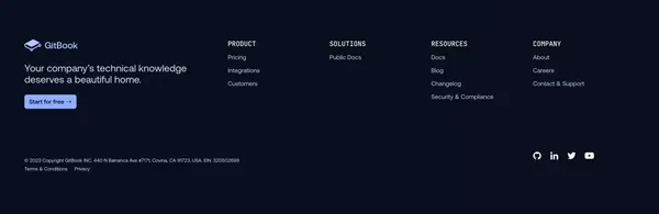 GitBook - Where technical teams document. - Landing design inspiration