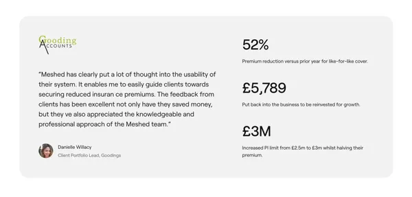 Meshed: Your best business insurance broker in finding the right cover with AI - Landing design inspiration