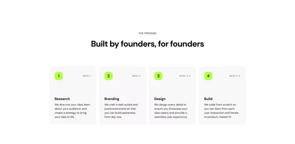 Simple Suite - We craft minimum viable SaaS products - Landing design inspiration