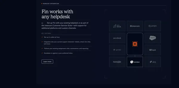 Fin. The #1 AI agent for customer service - Landing design inspiration