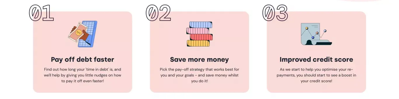 Value proposition
