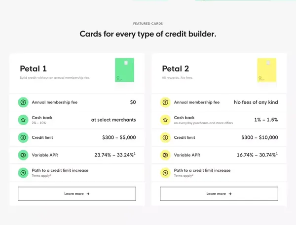 Petal - Responsible credit for the modern world. - Landing design inspiration