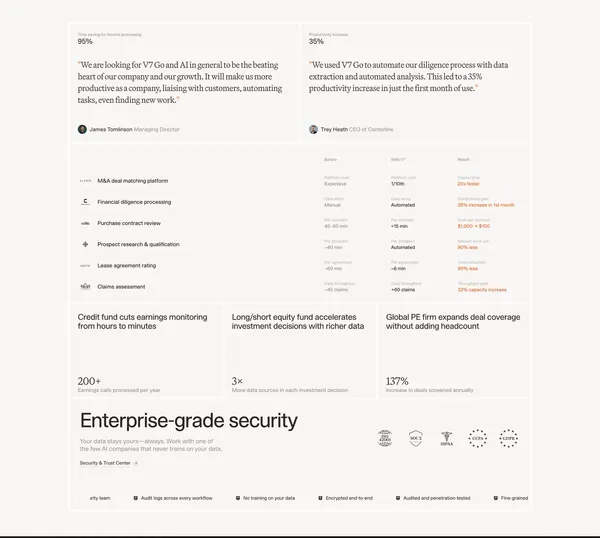V7 Go | AI for Private Equity & Finance - Landing design inspiration