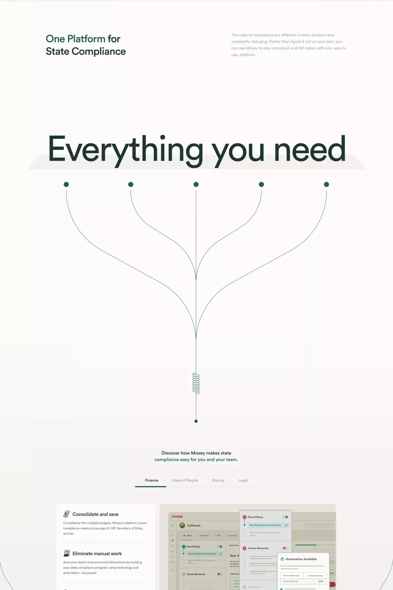 Value proposition