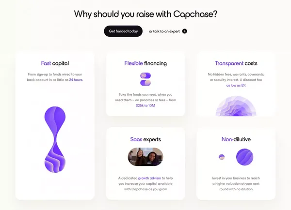 Growth Financing | Upfront Cashflow to Fund Your Growth | Capchase - Landing design inspiration