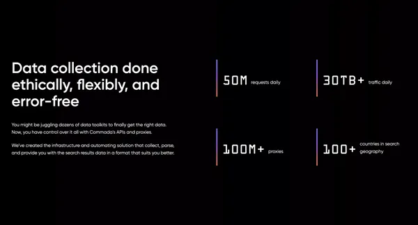Data-gathering infrastructure adjusted for your request - Landing design inspiration