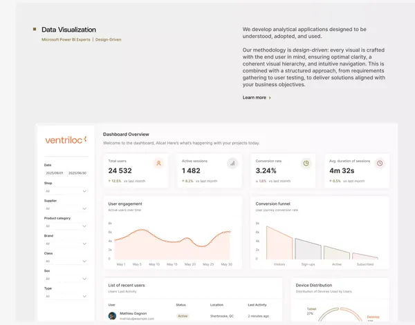 ventriloc | Experts certifiés en Power BI, Fabric et Azure - Other design inspiration