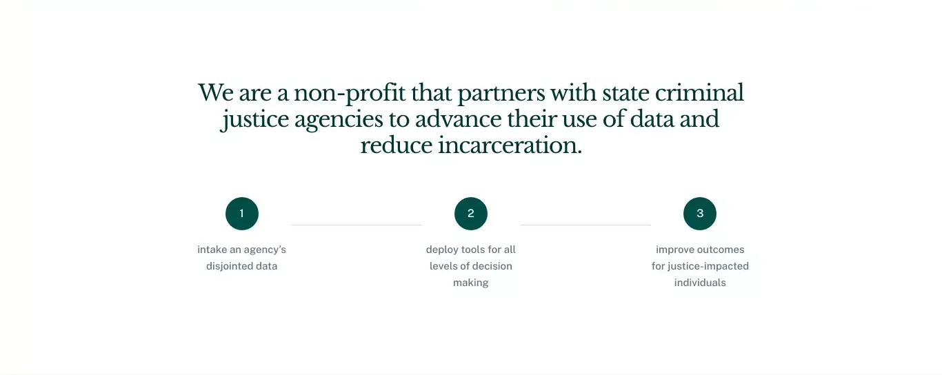 About us