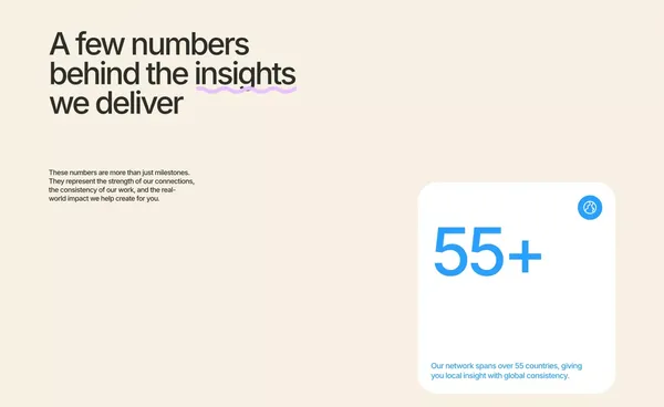 Real human insights | MindMarket - Landing design inspiration