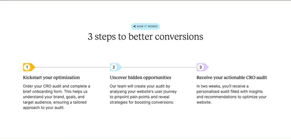 Conversion Rate Optimization Agency (CRO) - Peek Insights - Landing design inspiration
