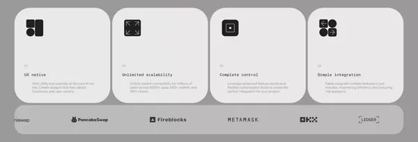 Reown | The onchain UX platform — Reown - Landing design inspiration