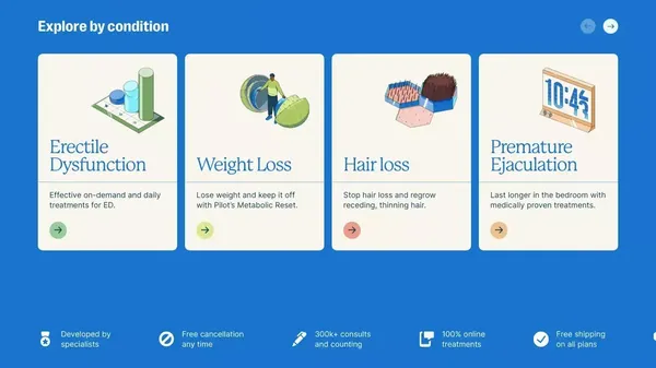 Pilot - Men's Health Treatments Online - Landing design inspiration
