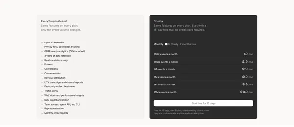 Kobbe: Web analytics that respect your visitors - Landing design inspiration