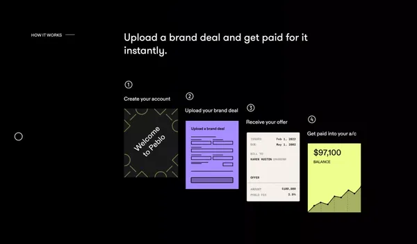 Peblo | Paying creators faster - Landing design inspiration