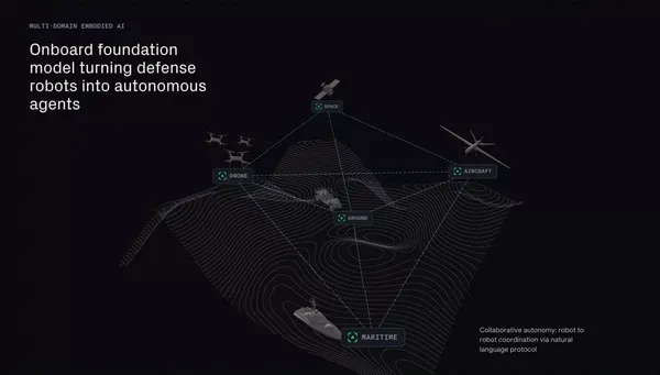 Scout AI – Foundation Model for Defense Robotics - Landing design inspiration