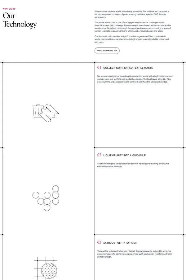 Evrnu® - a recycling textile supplier with a social purpose - Landing design inspiration