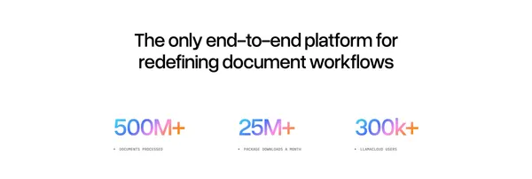 LlamaIndex - Agents for Document OCR + AI Workflows - Landing design inspiration