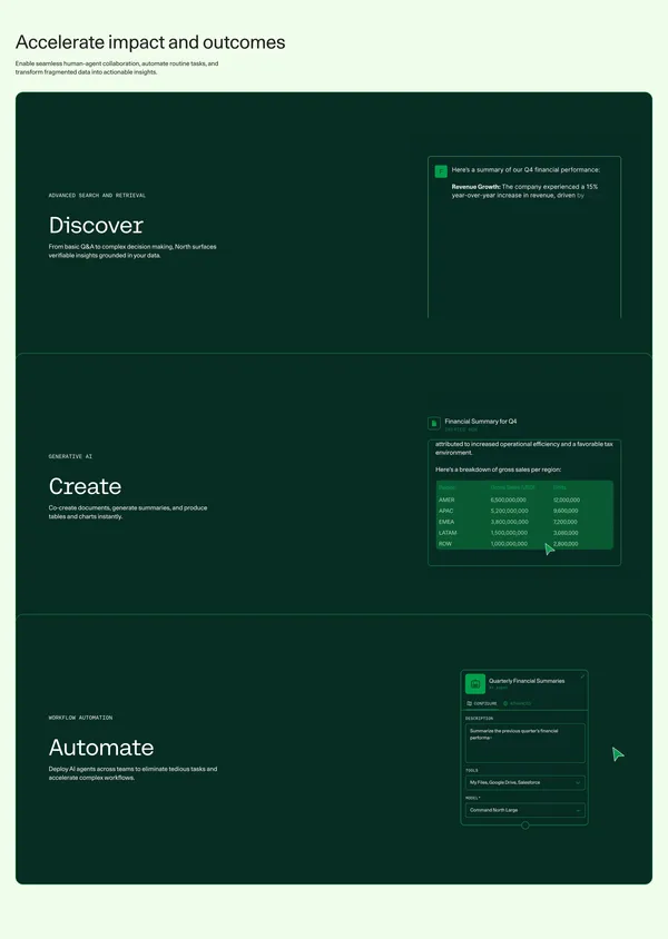 North: The AI Platform Where Work Flows | Cohere - Landing design inspiration