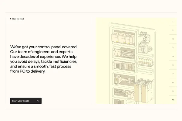 Podium Automation | UL 508A Control Panels Built in 4 Weeks - Landing design inspiration