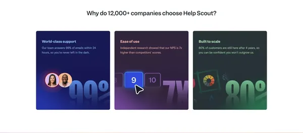 Help Scout: Shared Inbox, Help Center, & Live Chat Software - Landing design inspiration