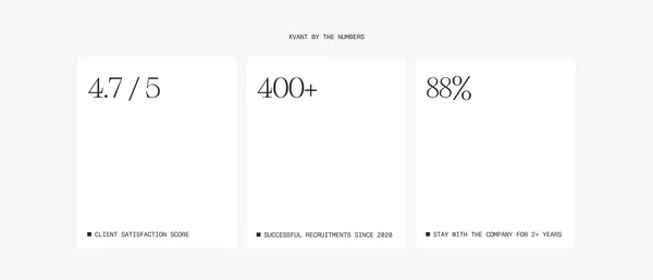 Kvant | Executive Search - Landing design inspiration