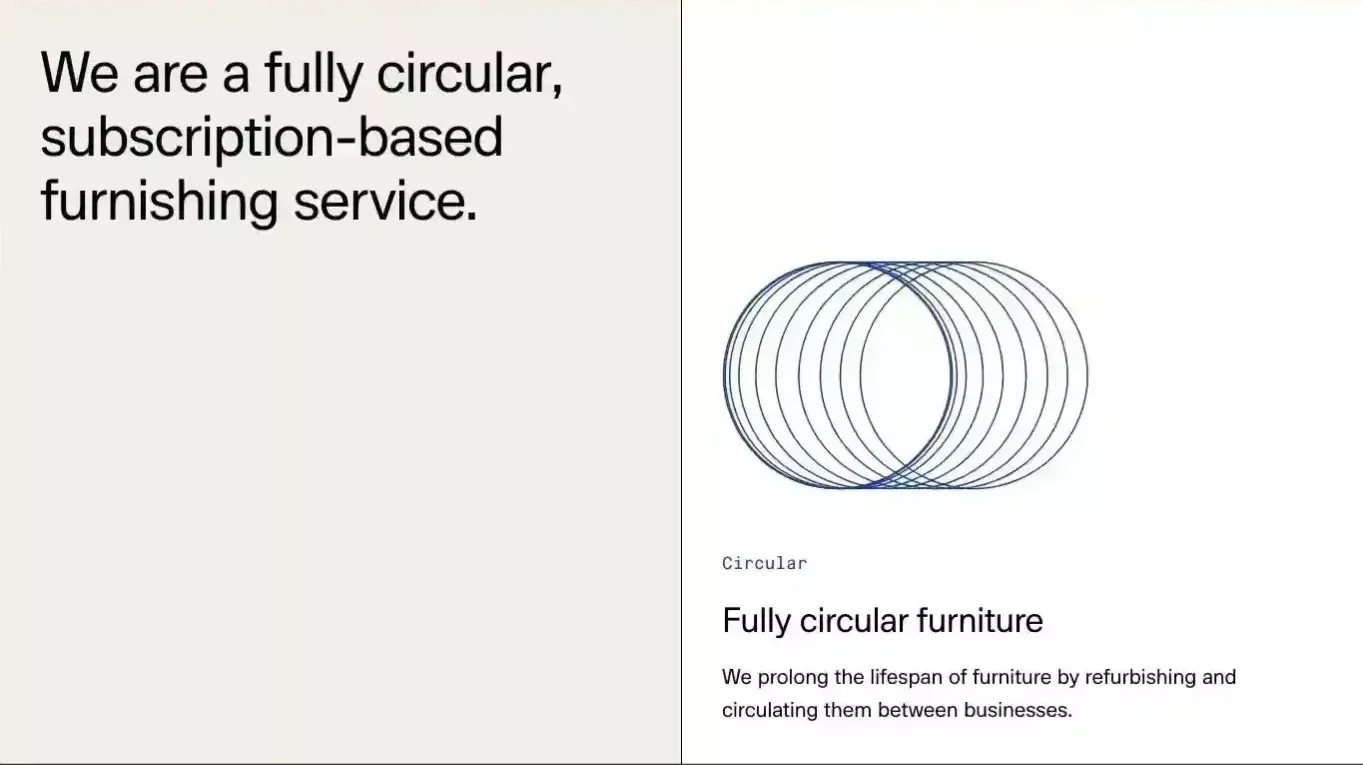 Value proposition