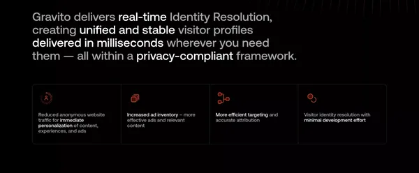Gravito Ltd - Real-Time Identity Resolution & Consent Management - Landing design inspiration