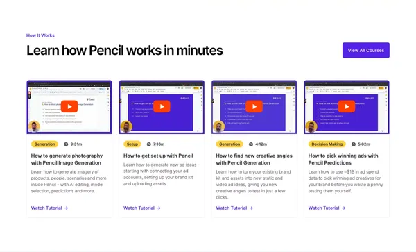 Pencil - Make Ads That Work - Landing design inspiration
