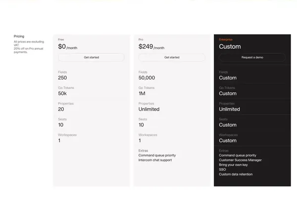 V7 Go | Automate Tasks at Scale with LLMs & Gen AI Workflows - Landing design inspiration