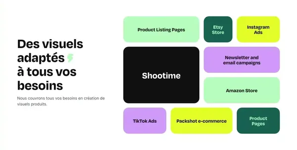 Shootime - Shooting clé en main sans vous déplacer - Landing design inspiration