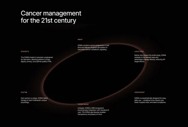 Coherence | Reprogramming Cancer from Within with Therapeutic Neurotechnology - Landing design inspiration