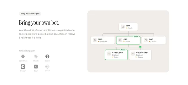 Paperclip — Open-source orchestration for zero-human companies - Landing design inspiration