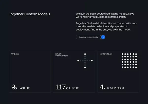 Together AI - Landing design inspiration