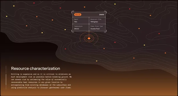 Polpis - Landing design inspiration