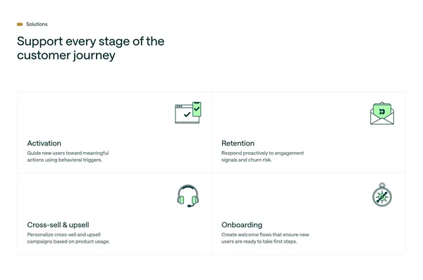 Customer.io Platform: Automation, Data, Content Creation - Landing design inspiration