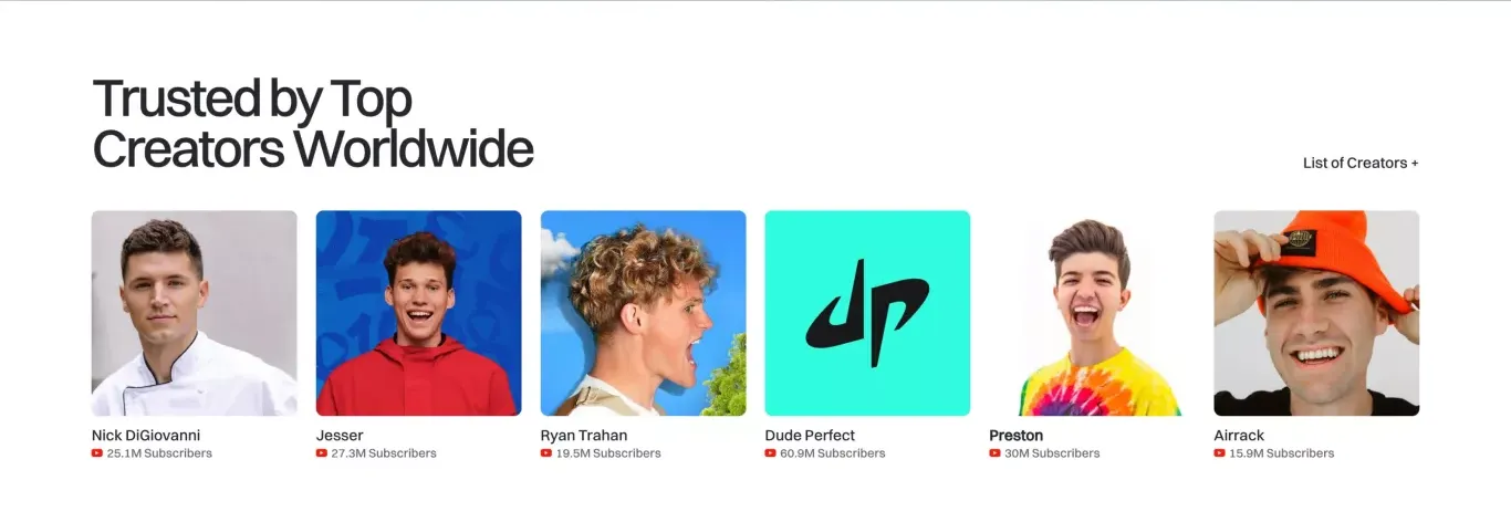 Brands