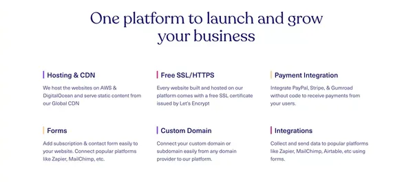 Simple, affordable, and flexible white-label CMS platform - Dorik - Landing design inspiration