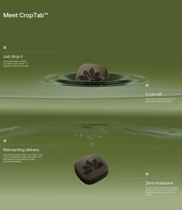 Farm Minerals | Highly Efficient Fertilizers & Feed Additives - Landing design inspiration