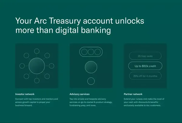 Empowering startups with a better banking experience | Arc - Landing design inspiration