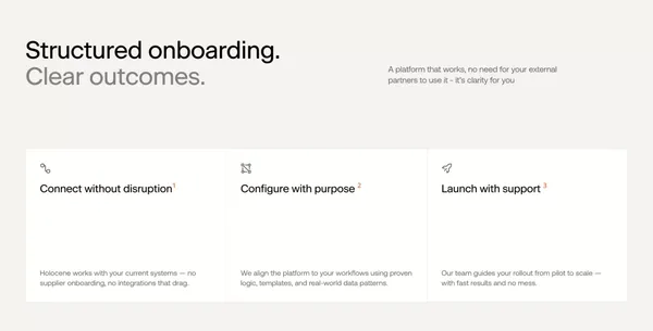 Supply Chain Intelligence Software | Real-Time Clarity By Holocene - Landing design inspiration